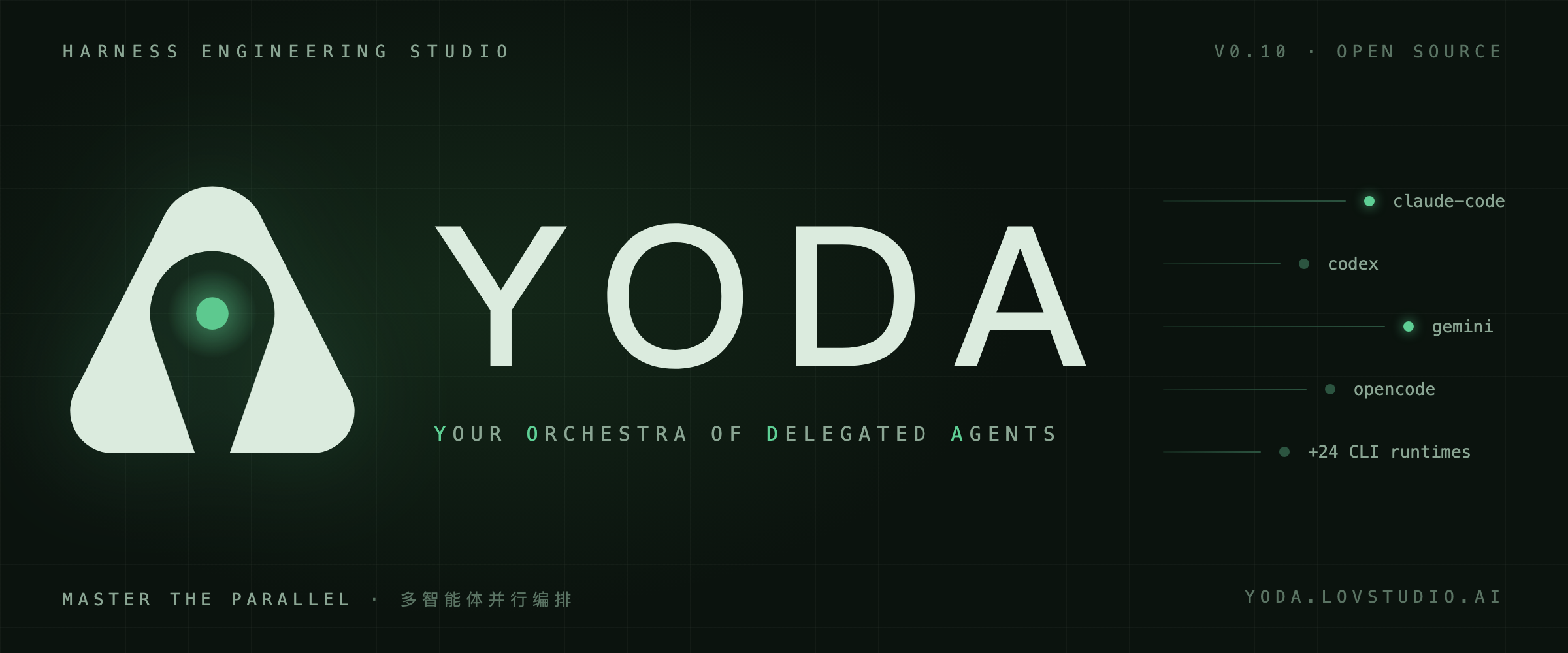 Yoda — 驾驭 AI,持续创造